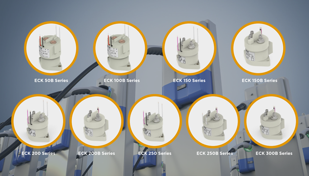 TE - High Voltage DC Contactors ECK Series